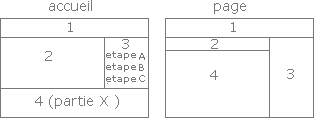 schema.gif